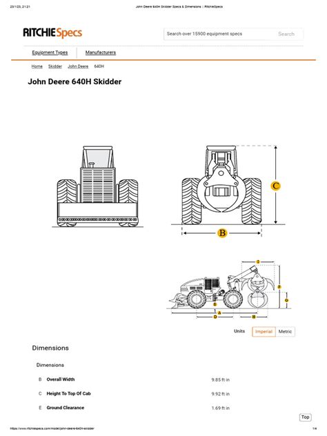 ritchiespecs.com equipment skid-steer-loader|ritchie specs.